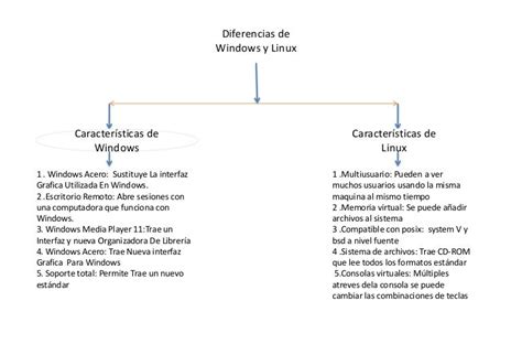 dfsdfsd|fdfff.